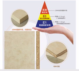 易美定制櫥柜 吸塑門(mén)板定制，簡(jiǎn)約現(xiàn)代風(fēng)格，免費(fèi)設(shè)計(jì)測(cè)量安裝，多重促銷(xiāo)活動(dòng)來(lái)襲！